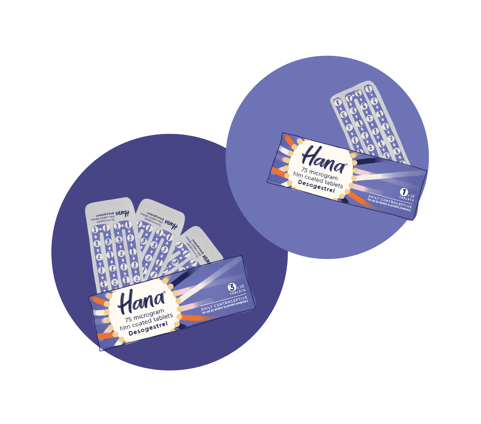 buy-hana-contraceptive-pills-hana