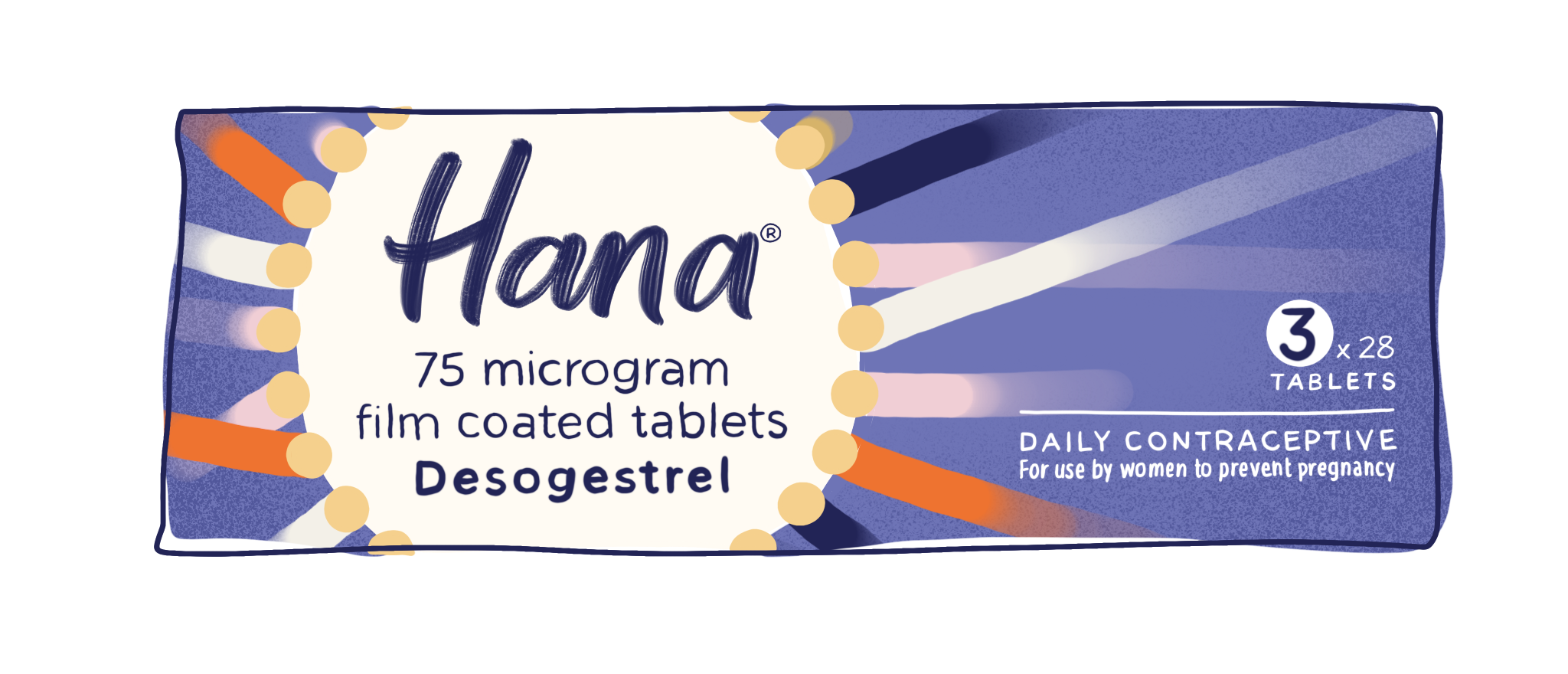 Illustration of a box of Hana, a POP pill available to buy without a prescription.