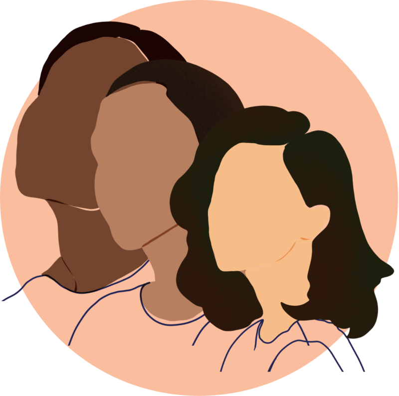 Heads of three women in an orange circle