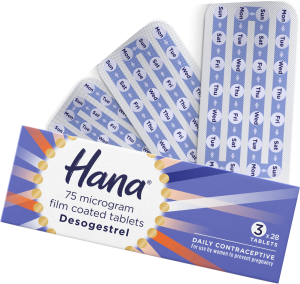 A pack of Hana 75 microgram film-coated tablets and some blister strips with pills are displayed, indicating the product is a daily contraceptive with the active ingredient Desogestrel.