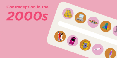 Pill Blister with different decade related symbols (lava lamp, old computer, skirt) instead of pills. Text reading "Contraception in the 2000s"