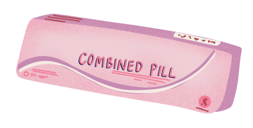 Illustration of a packet of Combined Contraceptive pills