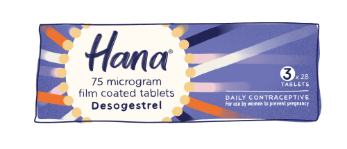 Packaging of Hana 75 microgram film coated tablets, Desogestrel. It indicates