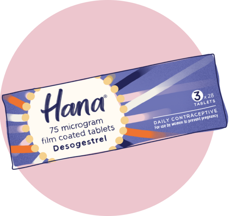 Hana 75 microgram film coated tables front of packaging in a pink circle
