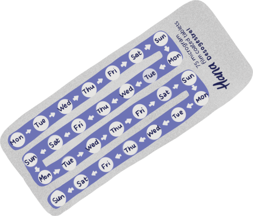 Buy the Hana contraceptive pill online