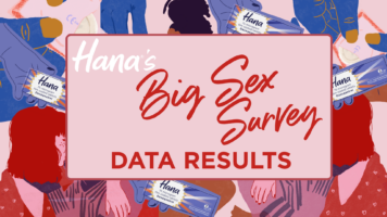 A pink rectangle with text "Hana's Big Sex Survey DATA RESULTS" overlays a pattern of illustrated people and objects with labels "Hana" throughout.