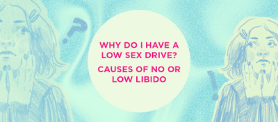 Outlined figures with a thought bubble containing text: "WHY DO I HAVE A LOW SEX DRIVE? CAUSES OF NO OR LOW LIBIDO". The context is an abstract, colorful background.