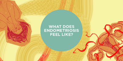 Abstract shapes and lines with a central teal circle reading "WHAT DOES ENDOMETRIOSIS FEEL LIKE?" against a yellow-orange background.