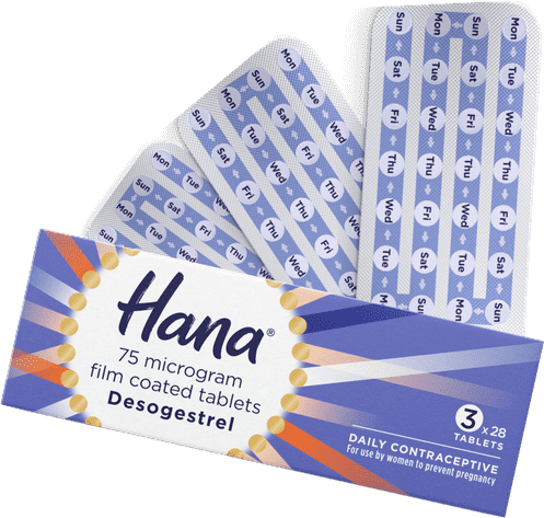A pack of Hana 75 microgram film-coated tablets and some blister strips with pills are displayed, indicating the product is a daily contraceptive with the active ingredient Desogestrel.